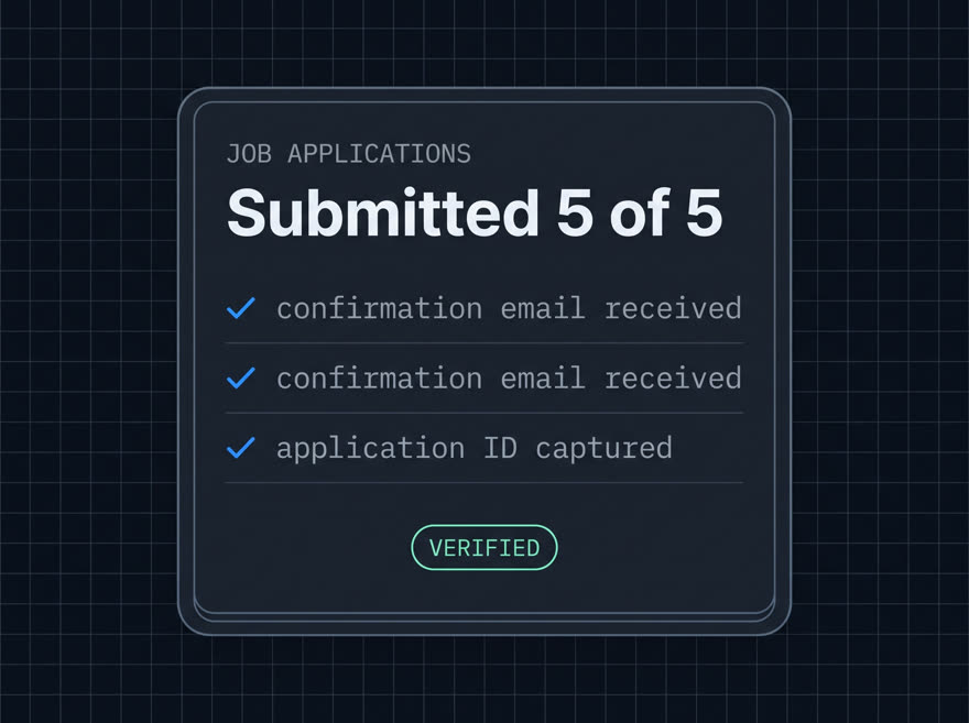 A Laspoh receipt: job applications, submitted 5 of 5, confirmation email received, application ID captured, marked verified.
